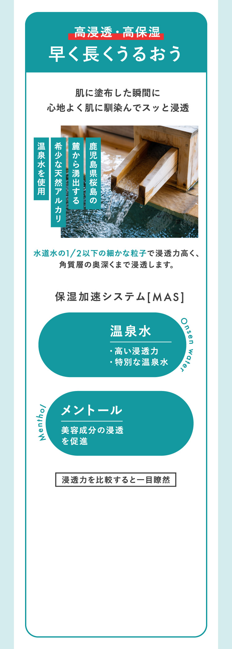 高浸透・高保湿 早く長くうるおう